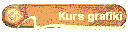 Kurs grafiki